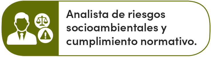 desarrollo de liderazgo empresarial en programas como maestría en gerencia de la sostenibilidad